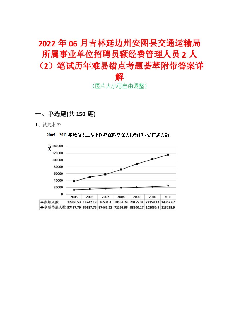 2022年06月吉林延边州安图县交通运输局所属事业单位招聘员额经费管理人员2人（2）笔试历年难易错点考题荟萃附带答案详解