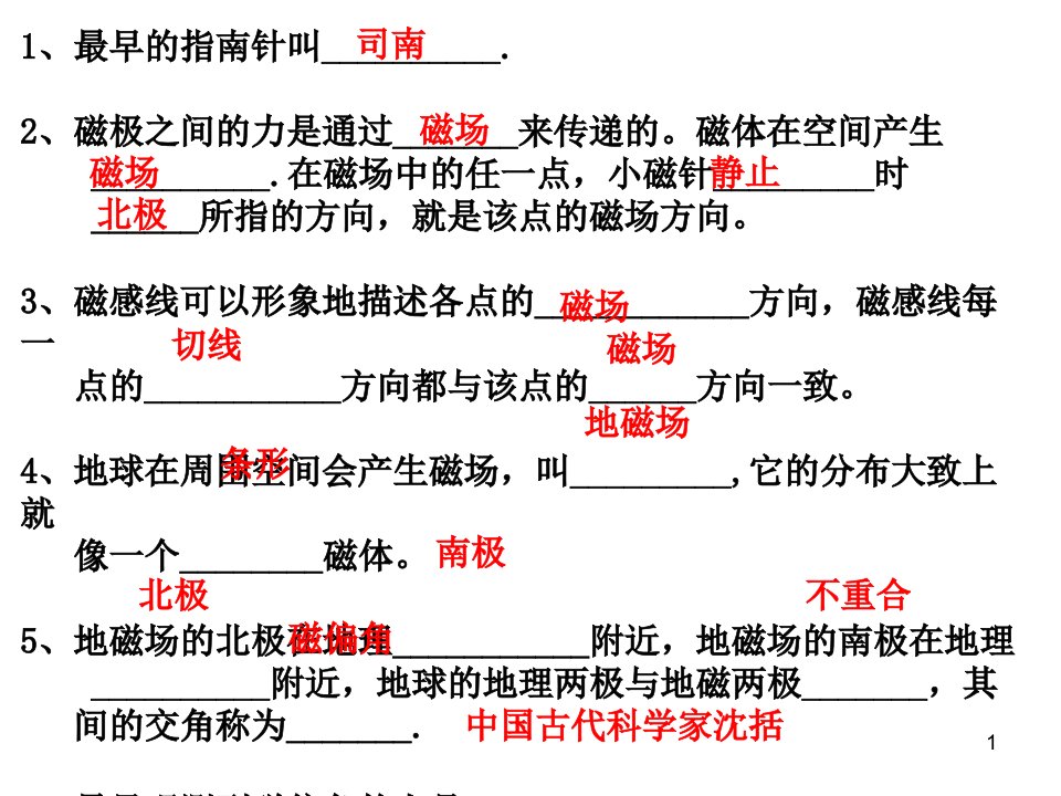 2.2电流的磁场