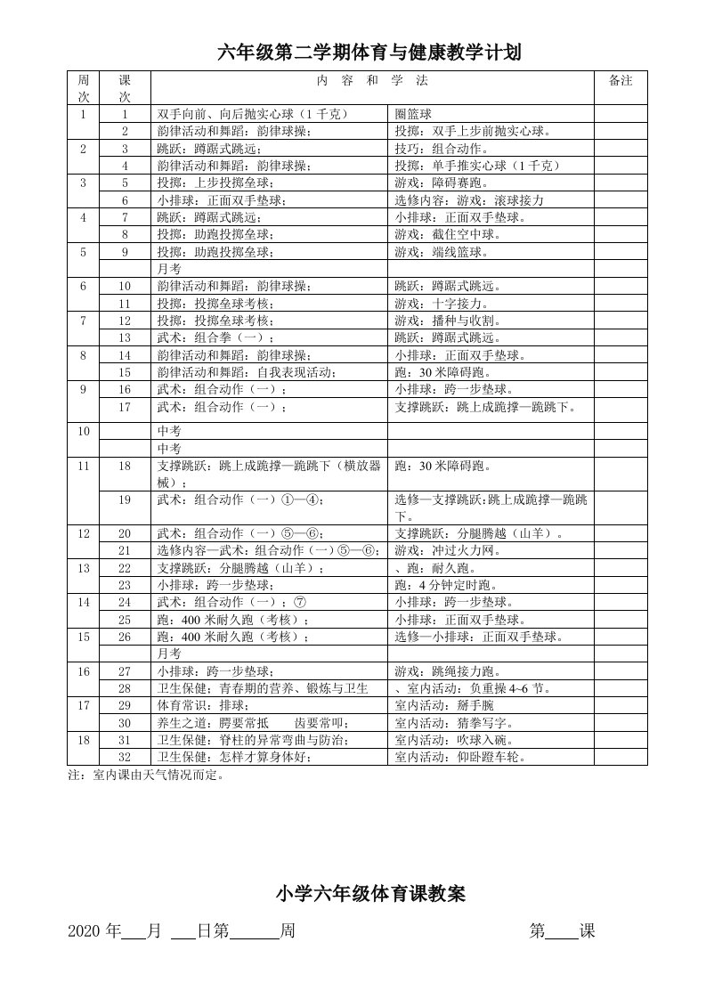 小学体育与健康六年级下册全册教案