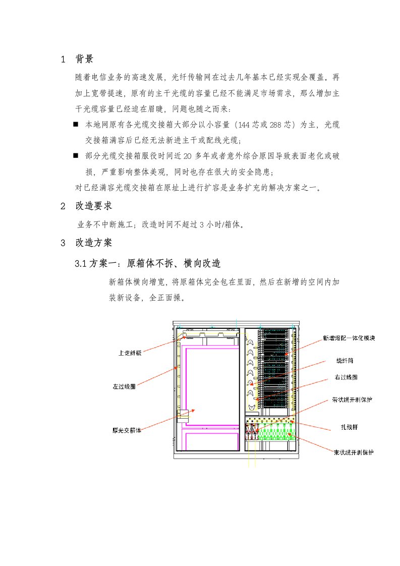 光缆交接箱扩容改造技术规范书