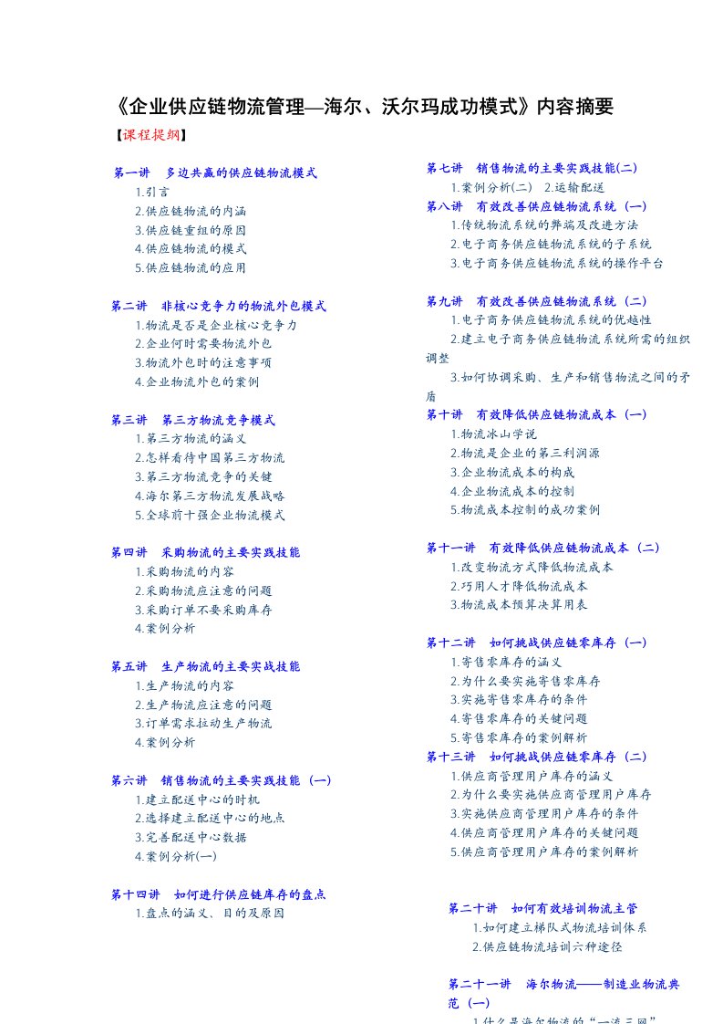 企业供应链物流管理海尔沃尔玛成功模式内容摘要