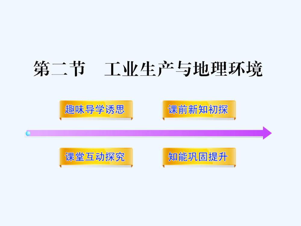 2013年鲁教必修二3.2《工业生产与地理环境》2