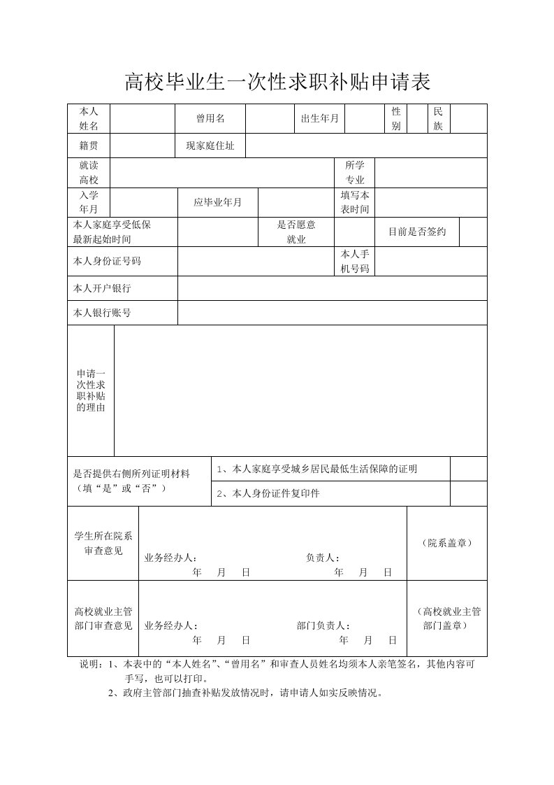 高校毕业生一次性求职补贴申请表