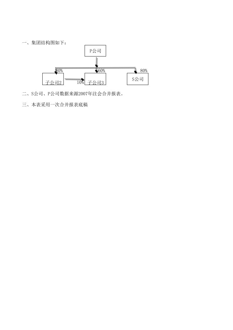 新准则合并报表工作底稿