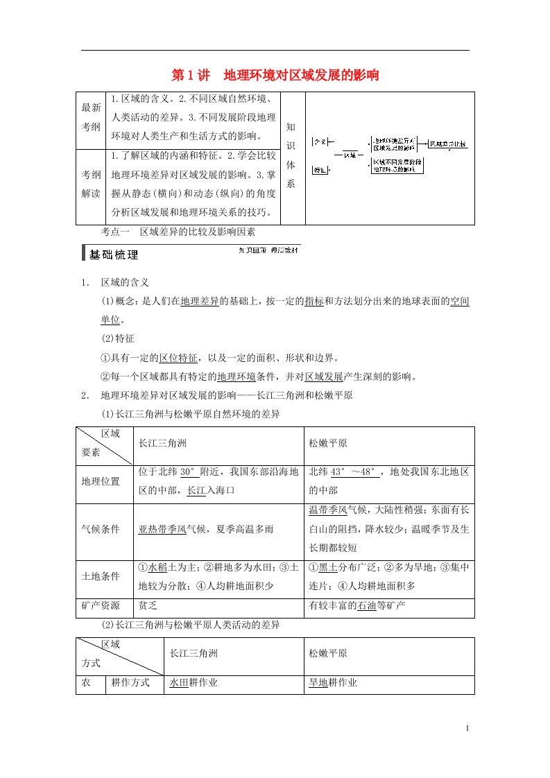 高考地理一轮复习（基础梳理