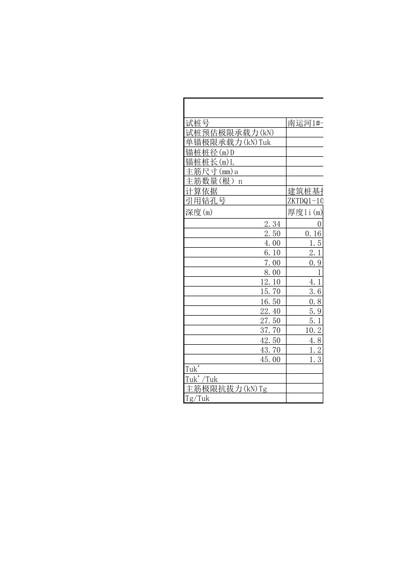 锚桩抗拔力演算（精选）