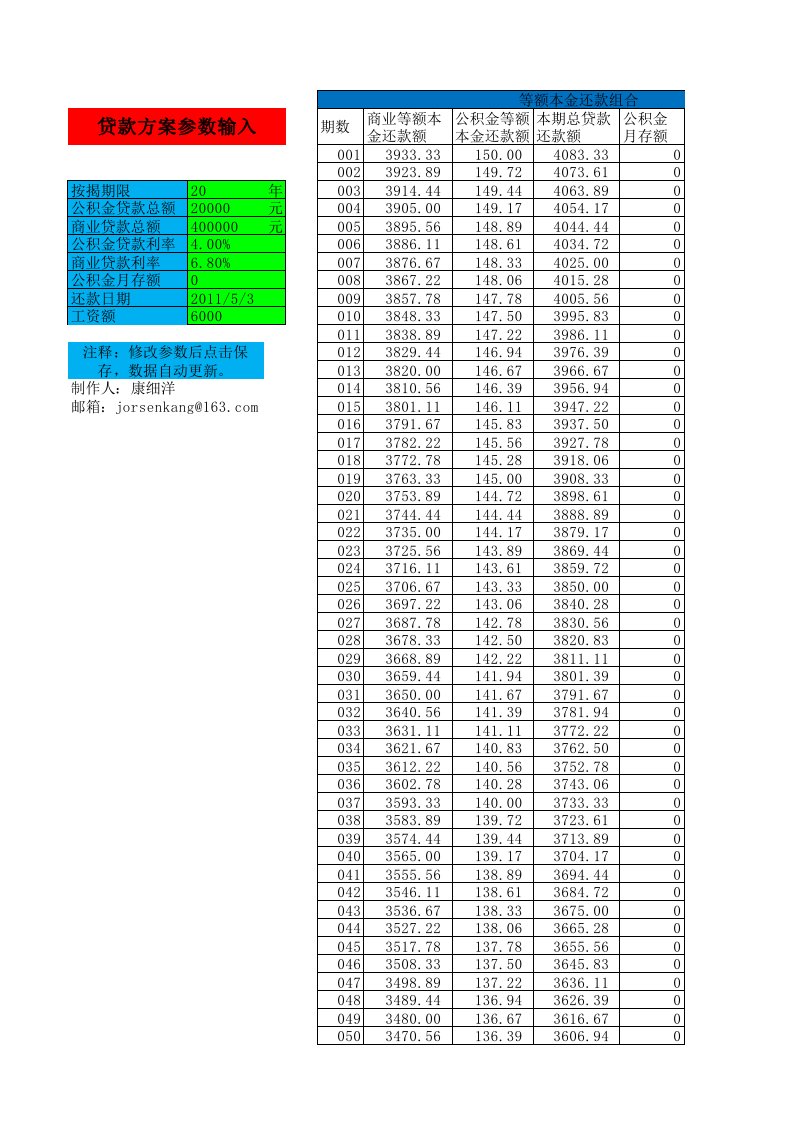 《完美版房贷按揭等额本金+等额本金+商贷公积金组合贷款计算表》