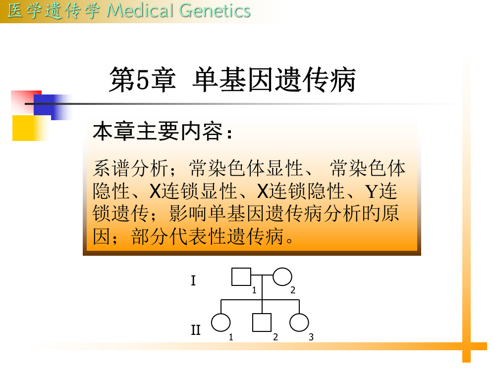 单基因遗传专业知识讲座