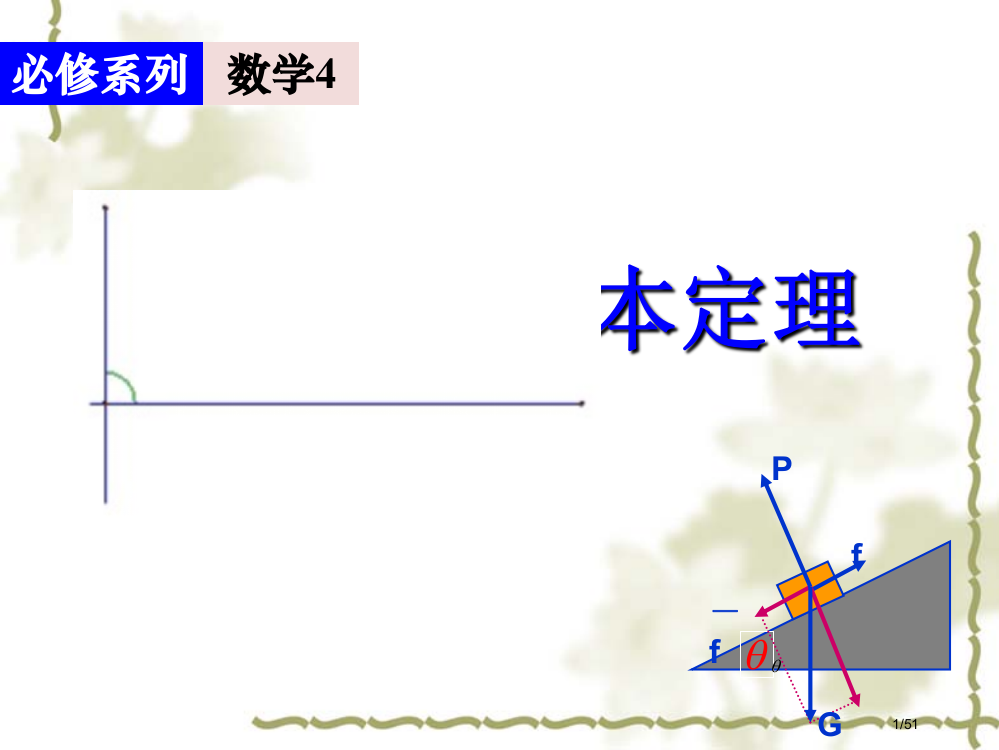 平面向量基本定理公开课用省公开课金奖全国赛课一等奖微课获奖PPT课件