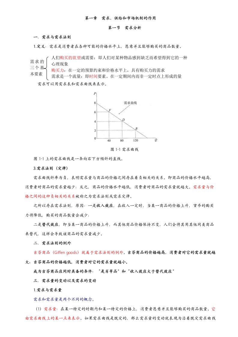 经济学基础知识