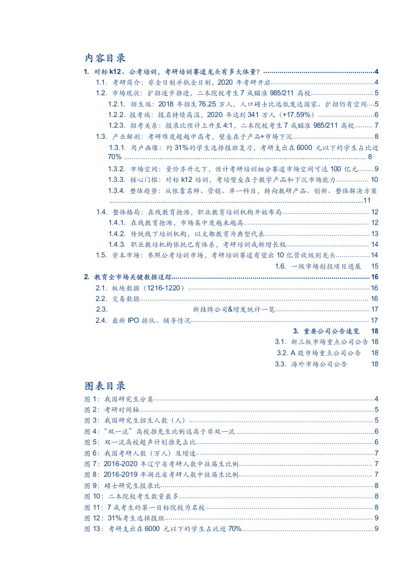 全市场教育行业策略报告：对标k12、公考培训，考研培训赛道龙头有多大体量