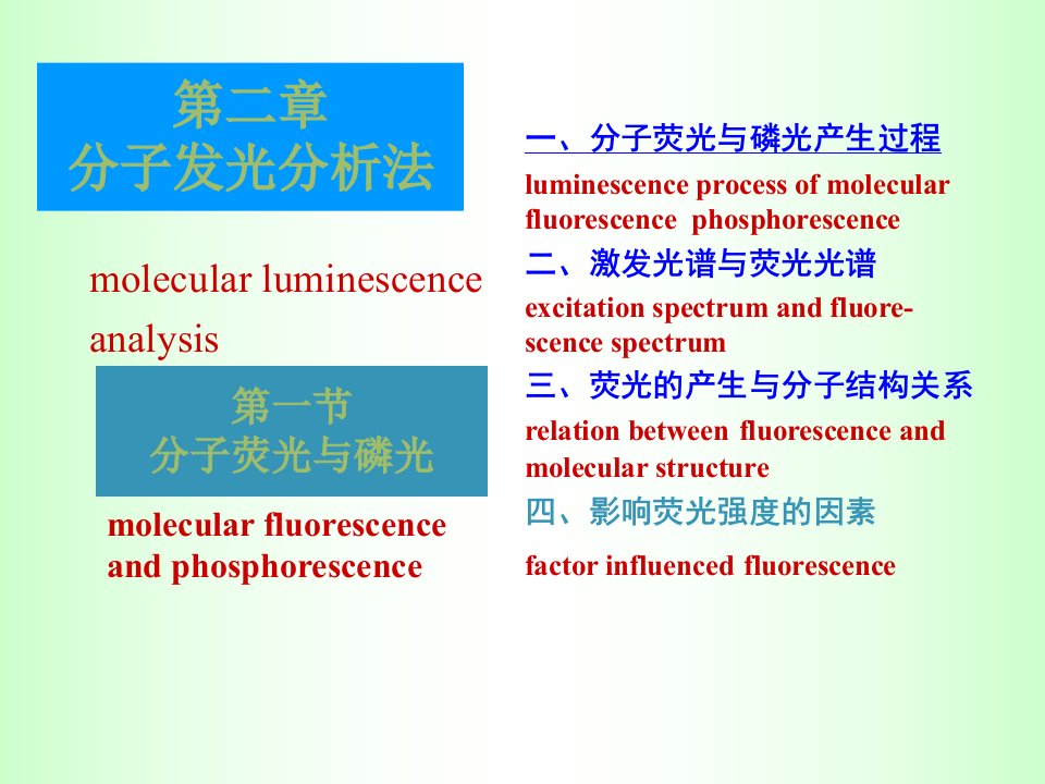 分子发光分析法