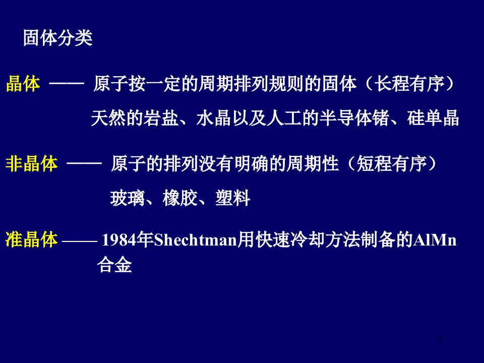 固体物理绪论课件