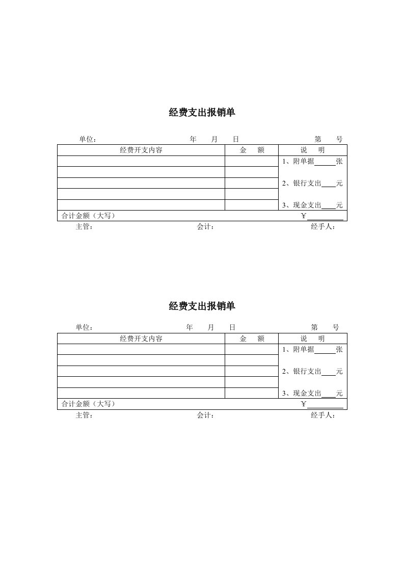 煤炭行业-财务部-经费支出报销单