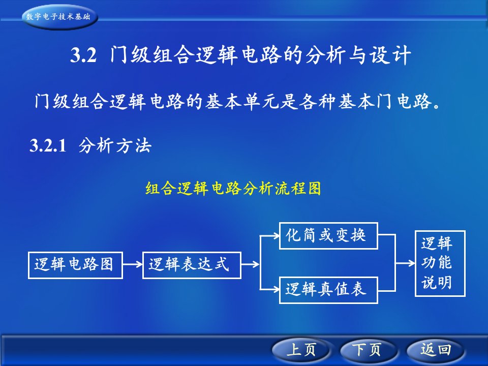 《数字电子技术基础教学课件》3.2