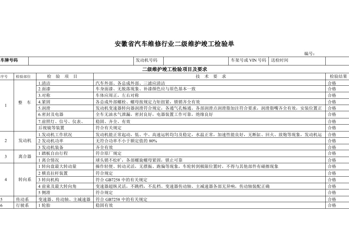 安徽省汽车维修行业二级维护竣工检验单