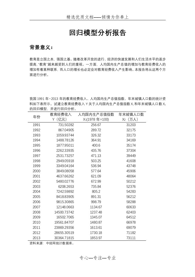 计量经济学---回归模型实验报告(共16页)