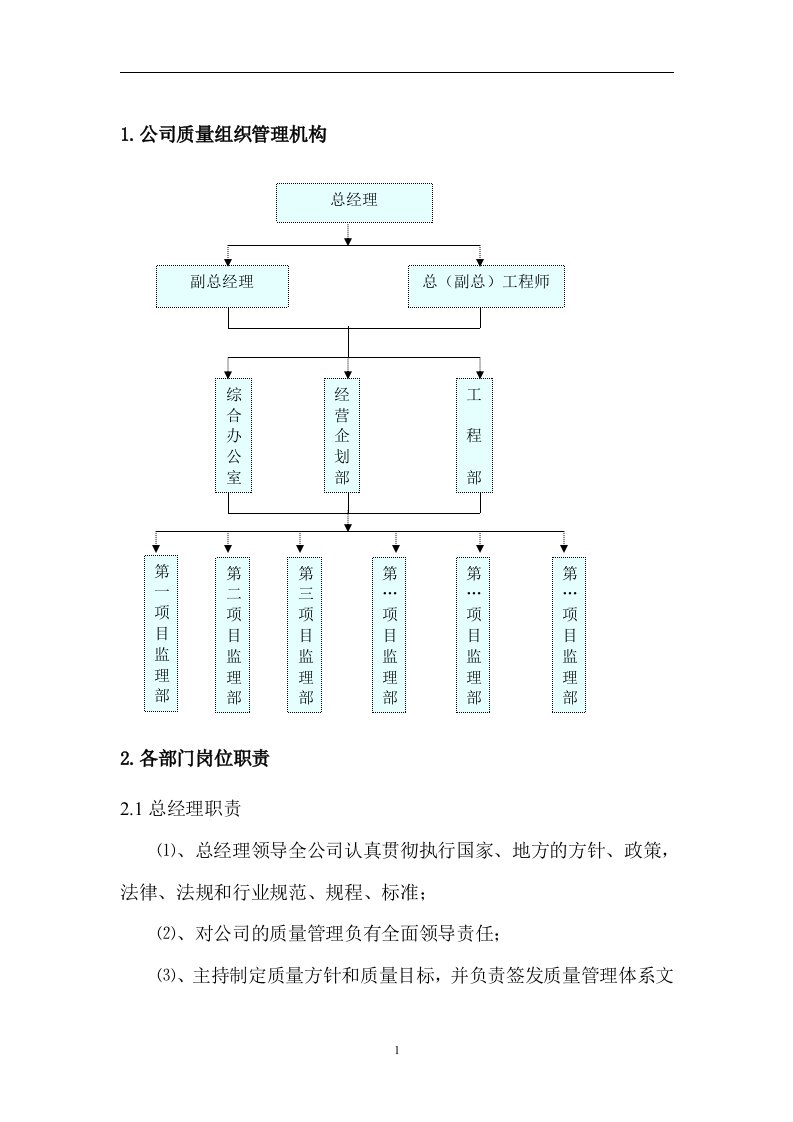 监理质量管理制度