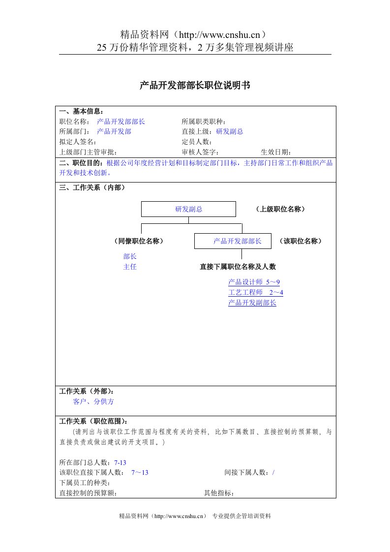 产品开发部部长岗位说明书