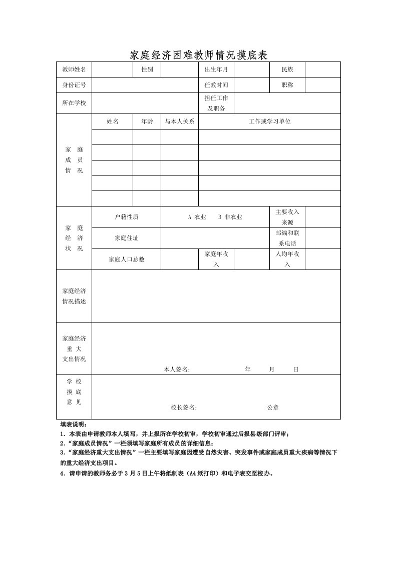 家庭经济困难教师情况摸底表