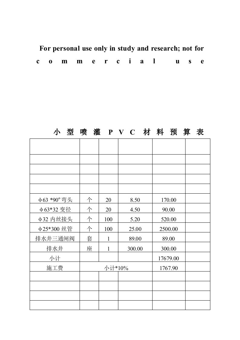 小型喷灌材料预算表