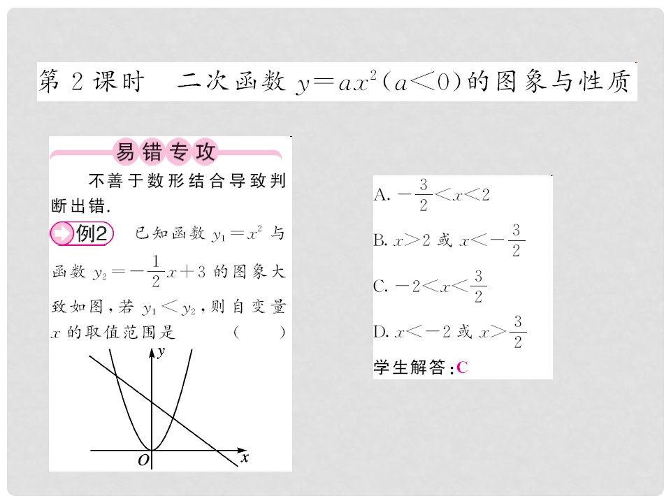 ax2（a〈0）的图象与性质课件