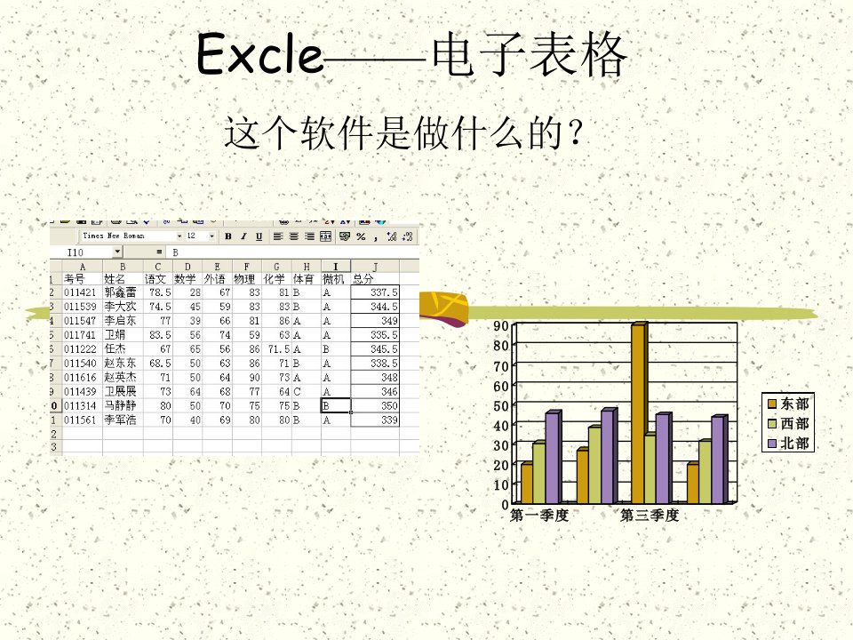 Excle电子表格