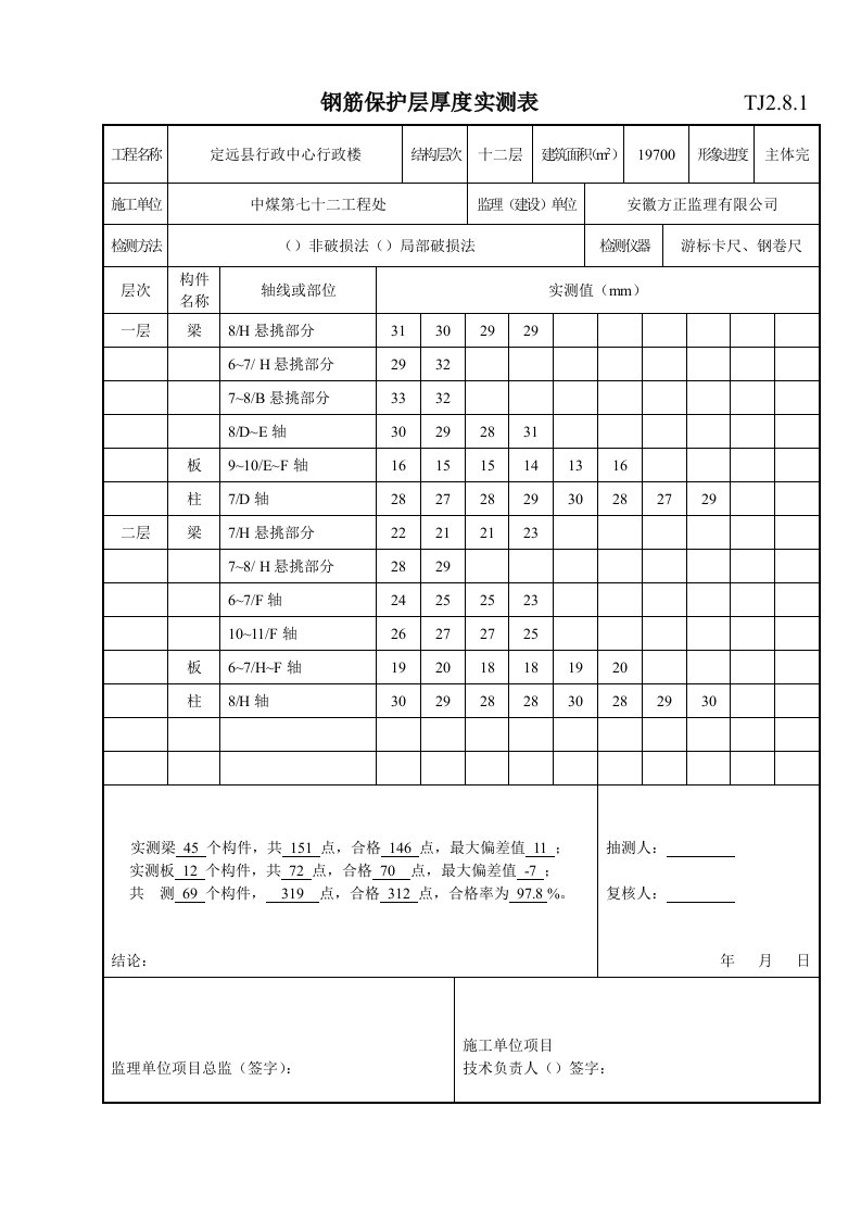 钢筋保护层厚度实测表TJ