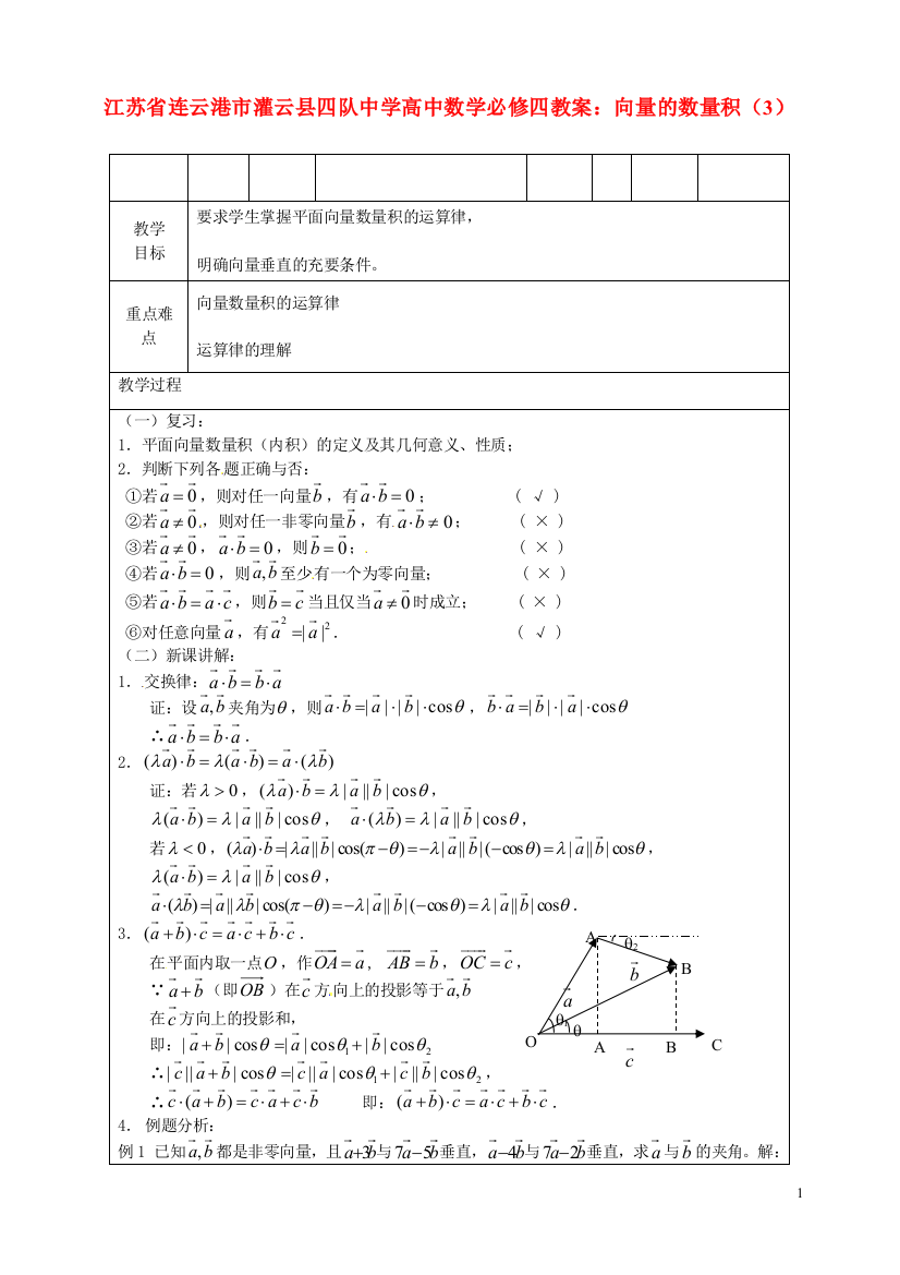 江苏省连云港市灌云县四队中学高中数学