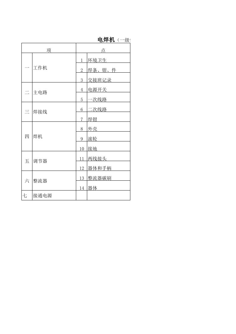 电焊机保养内容