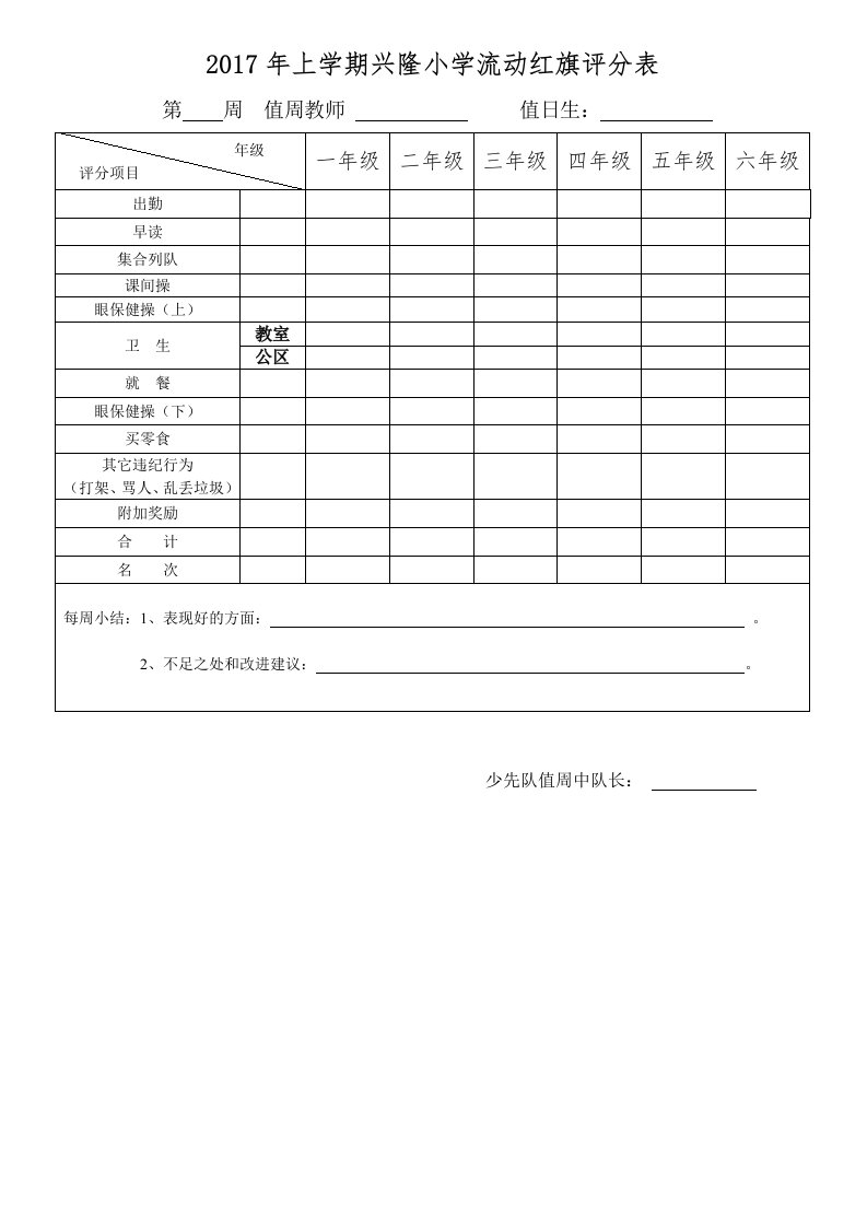 小学少先队流动红旗评比表