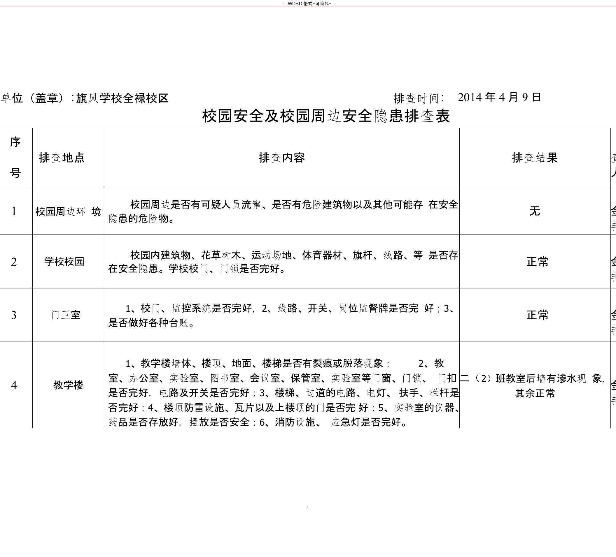 校园安全与校园周边安全隐患排查表