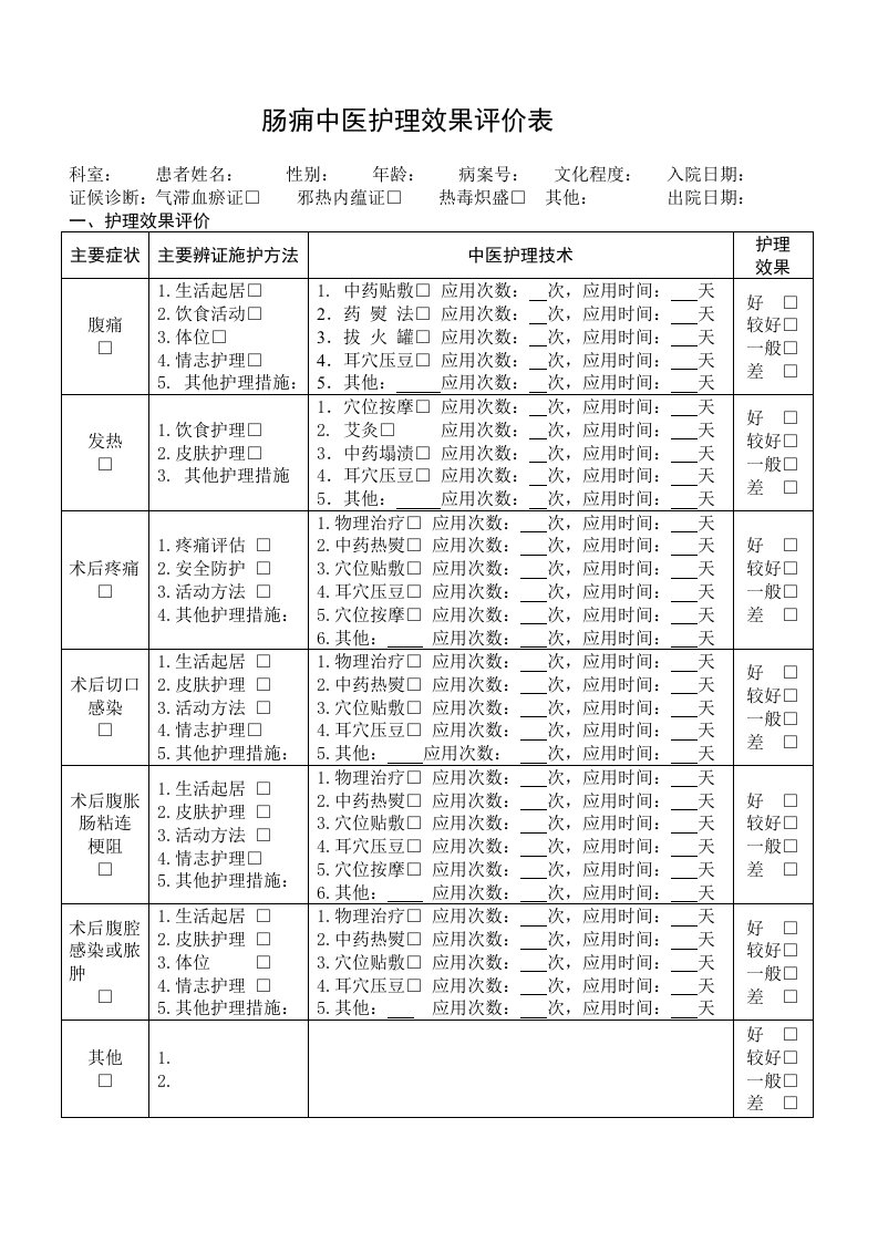 肠痈中医护理效果评价表