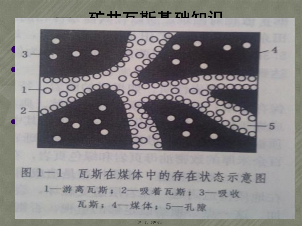 矿井瓦斯防治课件