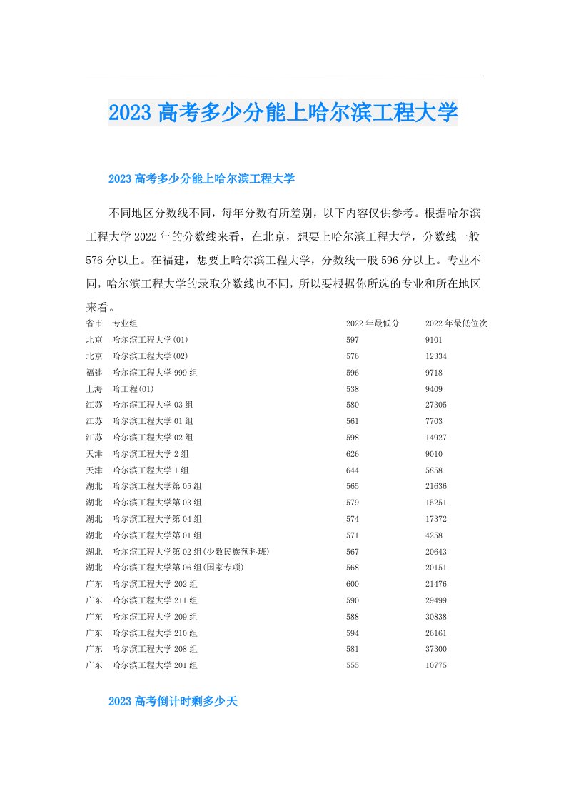 高考多少分能上哈尔滨工程大学