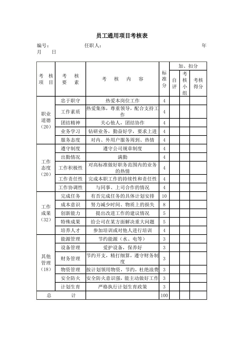 企业管理员工考核表7