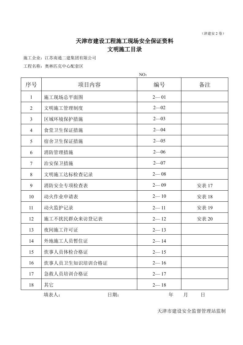 第2卷(文明施工)