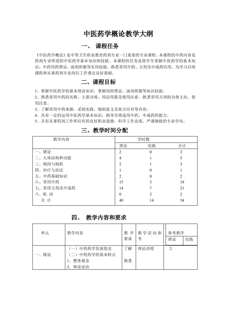 中医药学概论教学大纲资料