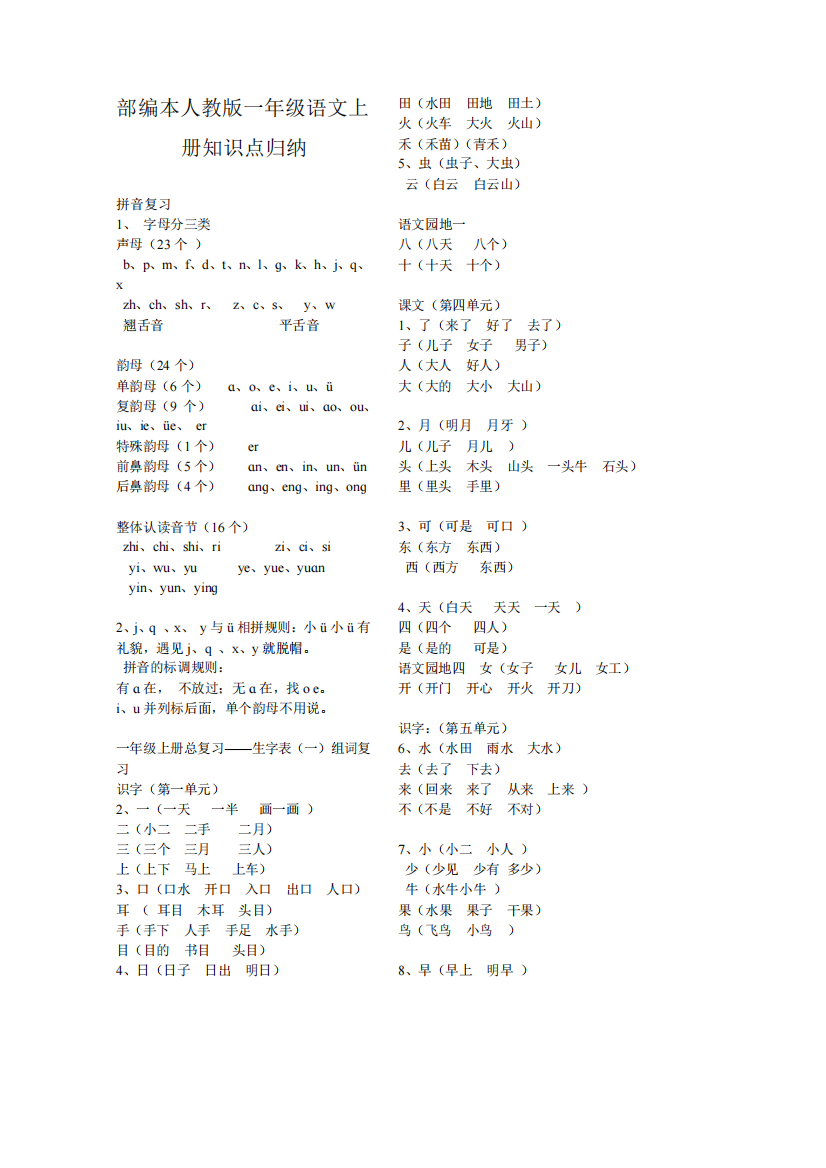 部编人教版一年级语文上册知识点归纳