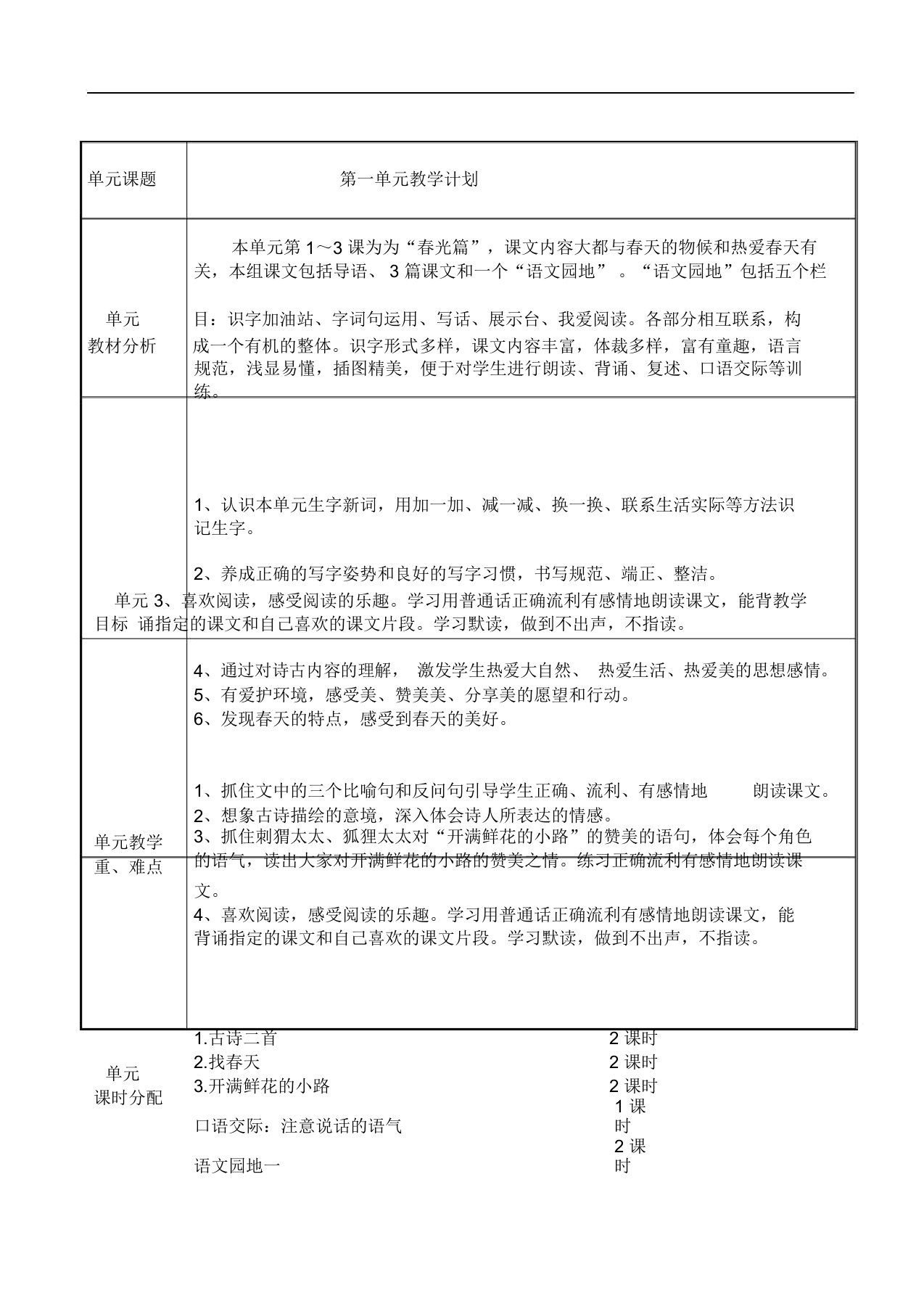 部编版语文二年级下册第一单元集体备课教案