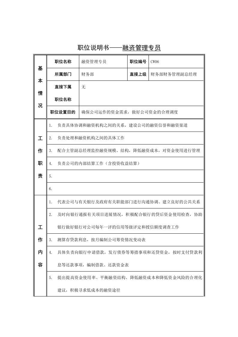 融资管理专员岗位职务说明