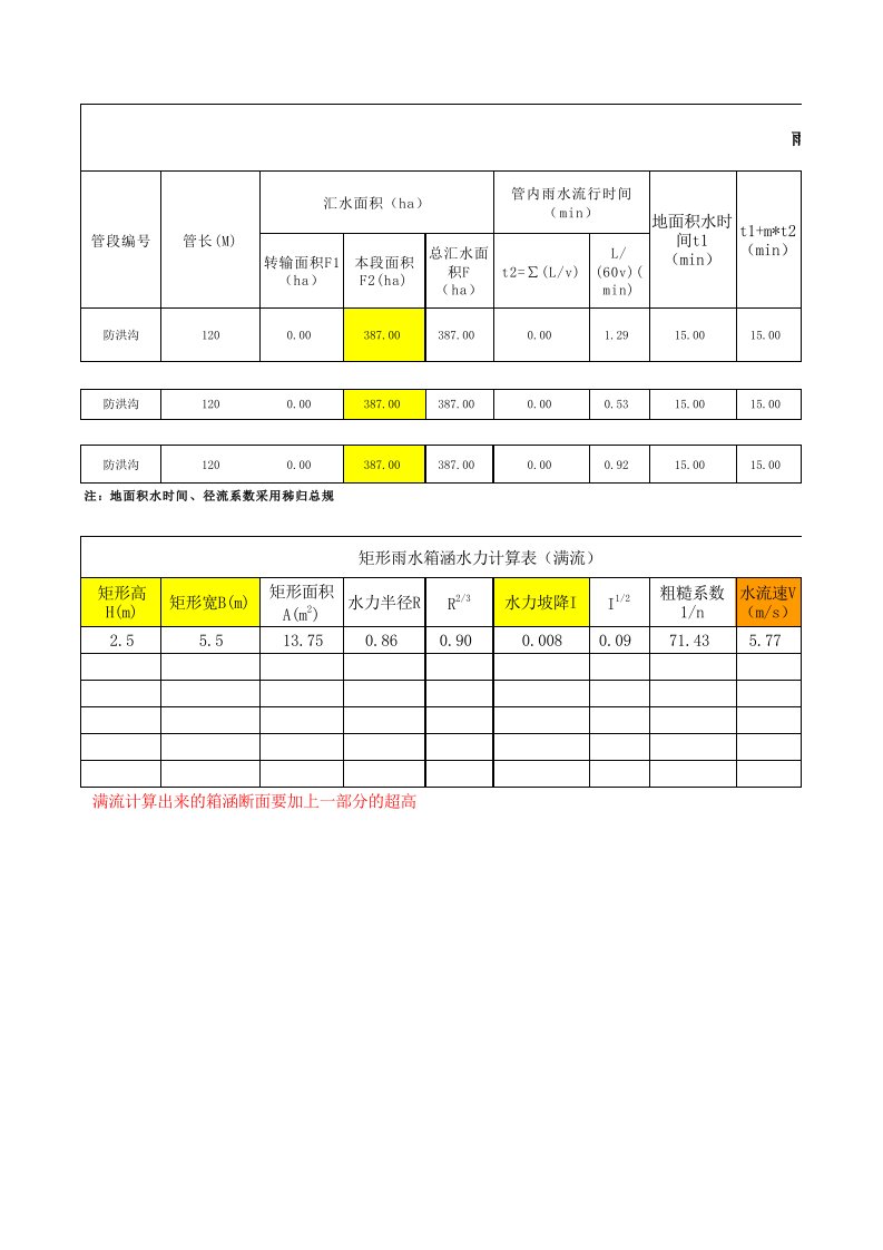 雨水管道及箱涵水力计算