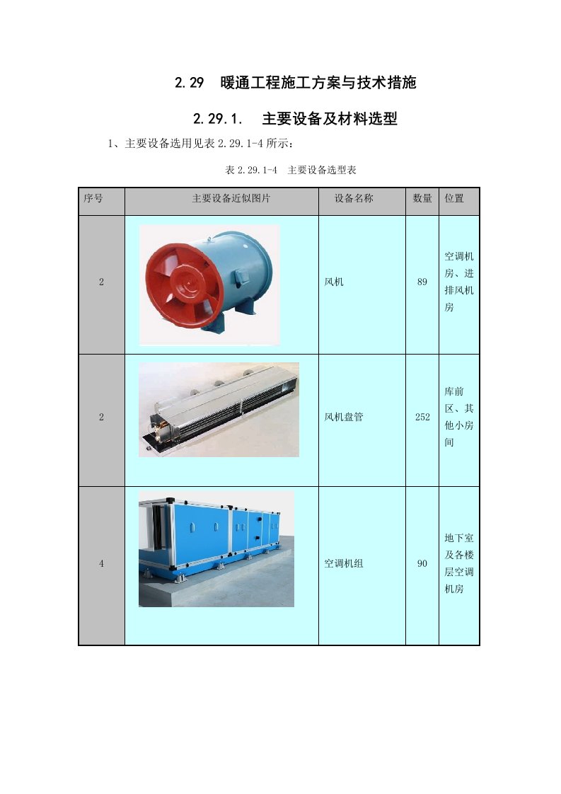 暖通工程-暖通工程施工方案与技术措施