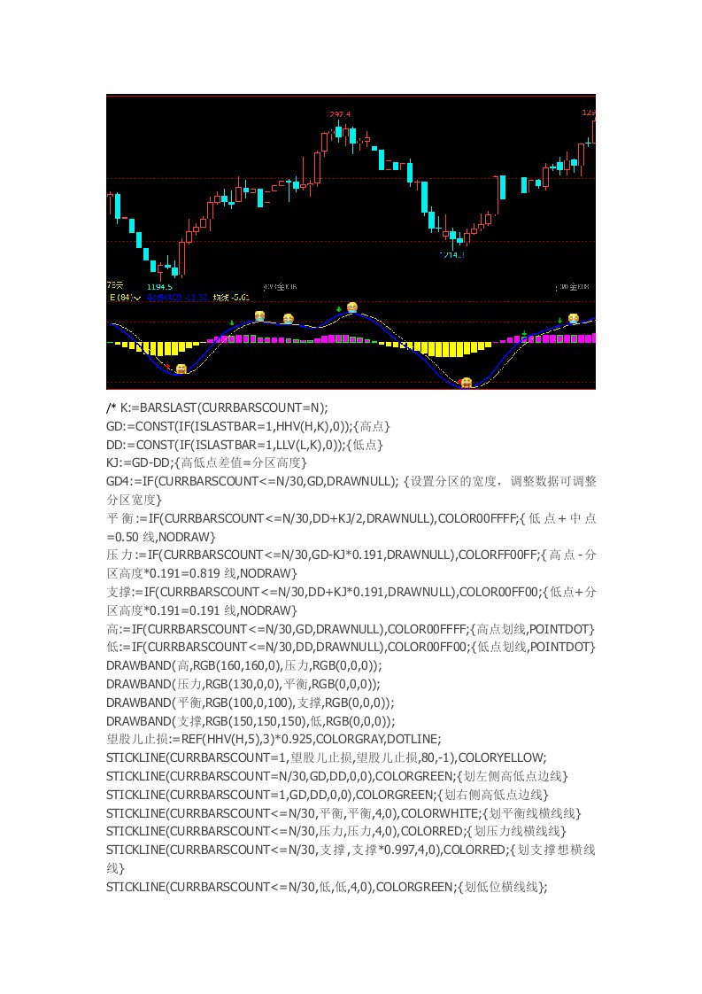 文华财经指标公式期货软件指标公式赢顺赢智睿期指标布林线无敌战法公式源码