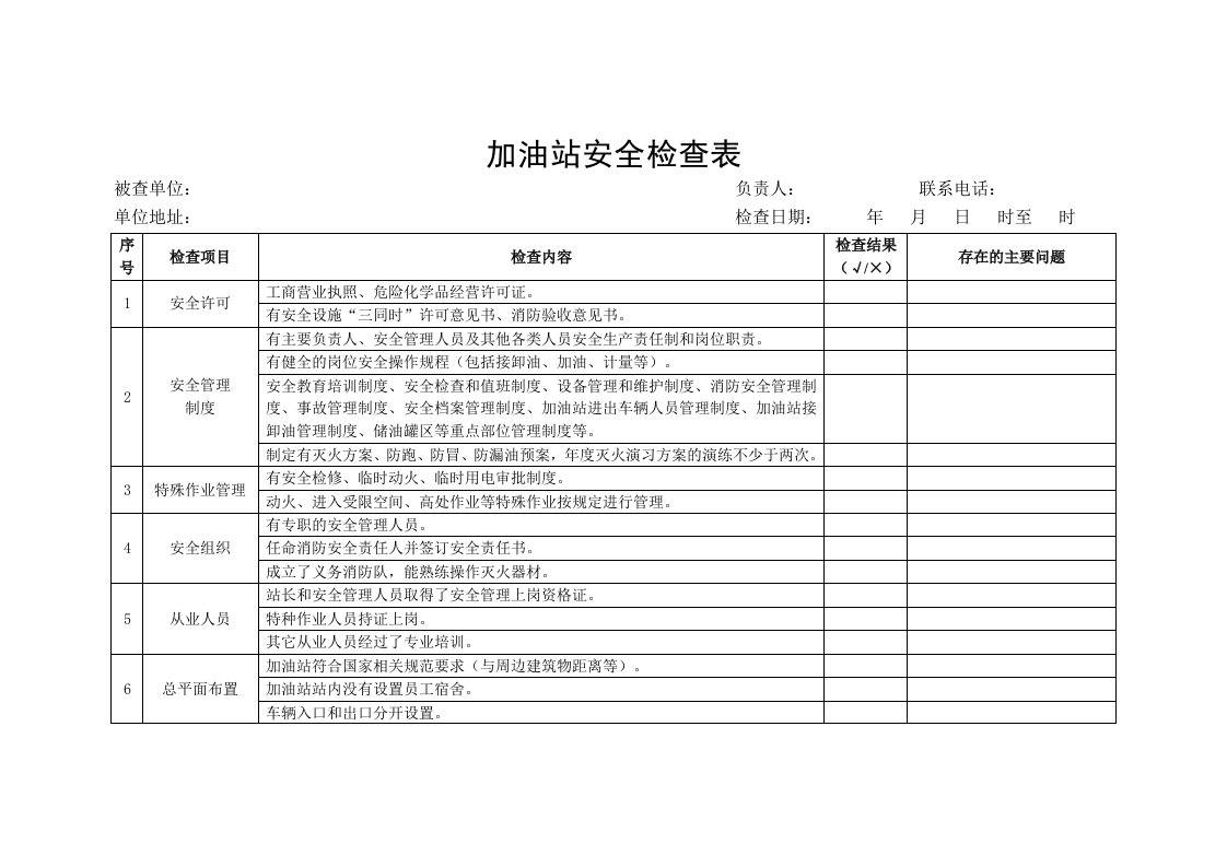 加油站安全检查表