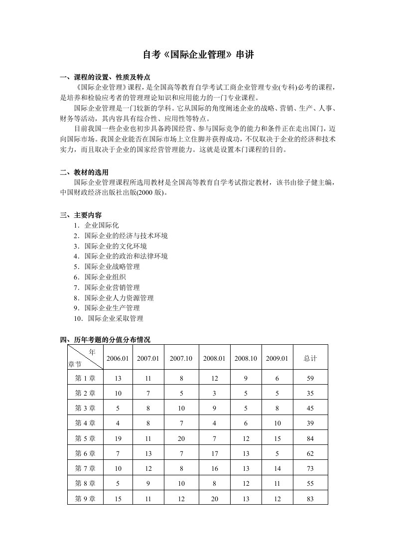 自考《国际企业管理》串讲讲义