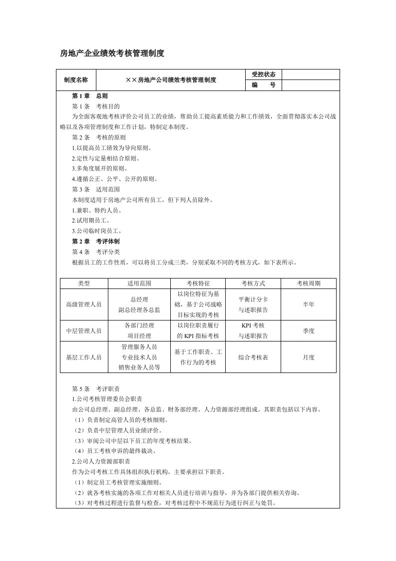 房地产企业绩效考核管理制度