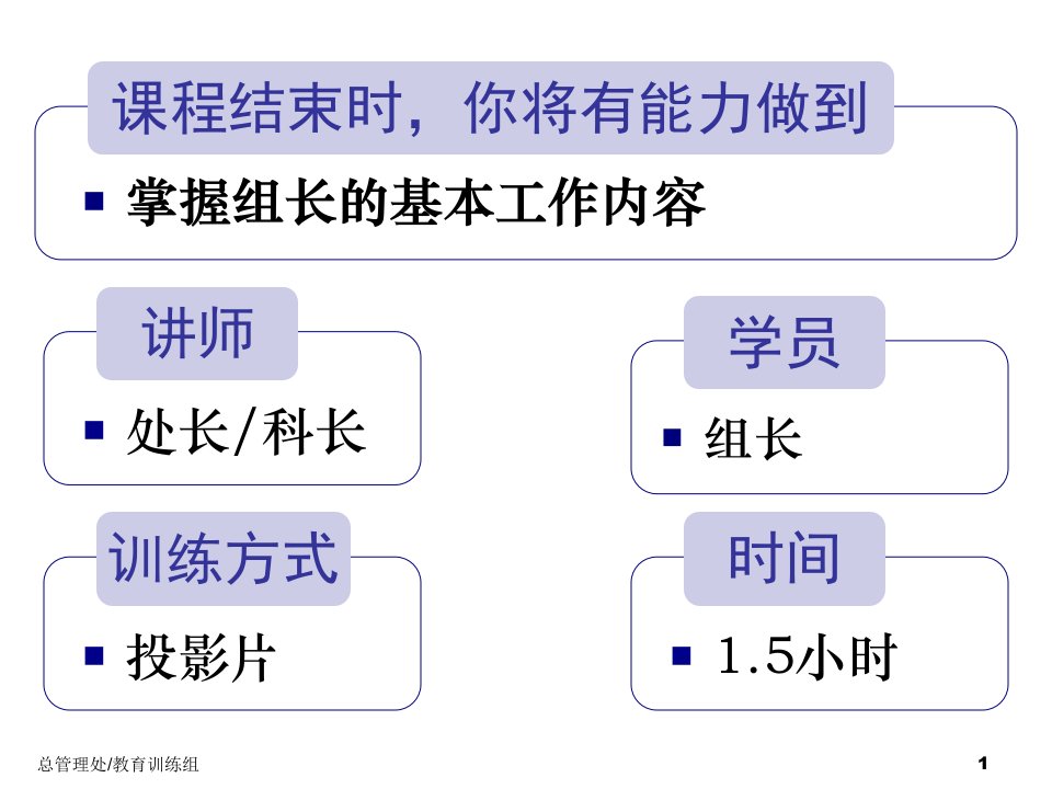 好又多超市百货商场公司组长的职责