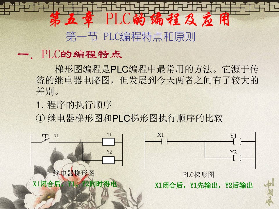 松下PLC编程及应用