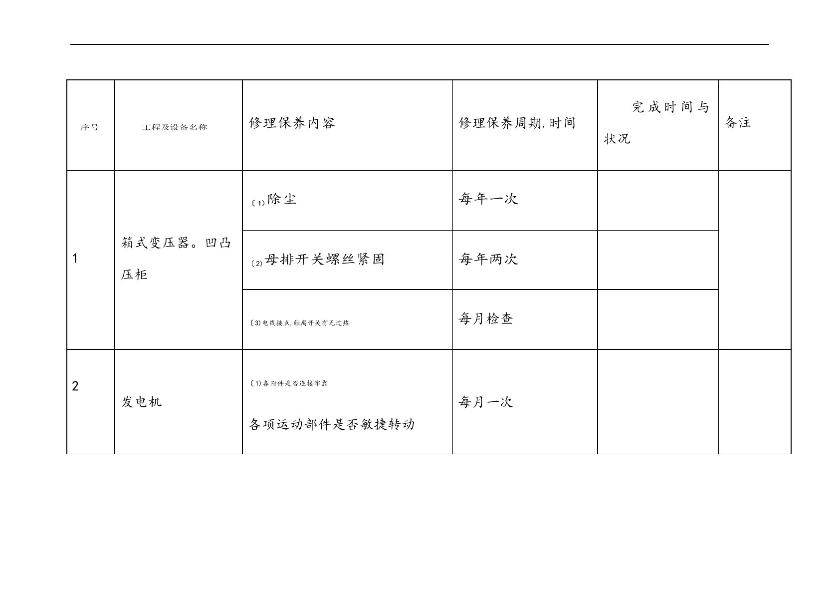 季度酒店工程部设备维修保养计划